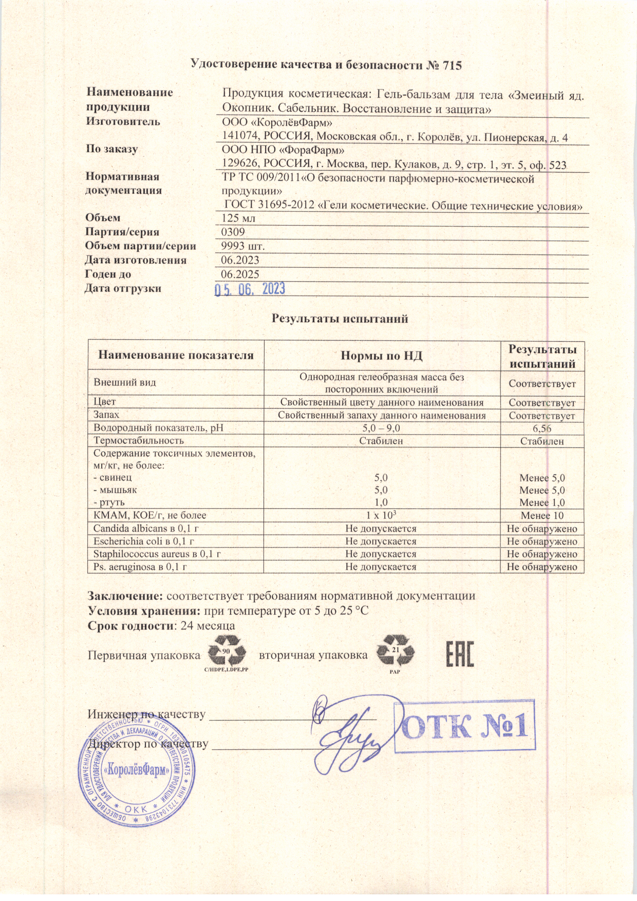 Паспорт №062023